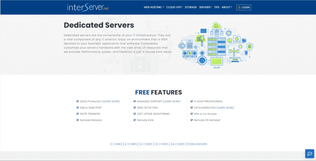 Interserver独立服务器产品介绍及选购指南