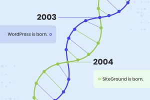 SiteGround与WordPress共庆20岁生日，独特的旅程与承诺